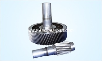 China Custom Gears and Customized Gears supplier