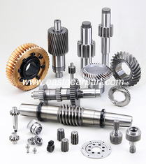 China Worms, Worm Gears and Worm Gear Sets supplier