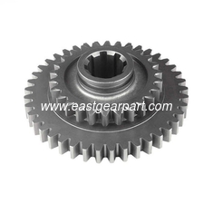 China Types of Casting Double Spur Gear supplier