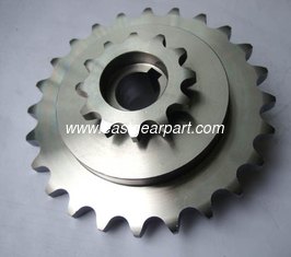 China Sprockets supplier